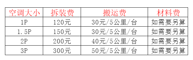 广河空调移机及费用电话在哪里找